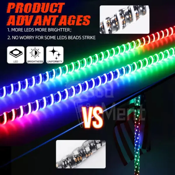 2 HZ-5030C (1ft Lenght) COB Led type Spiral Led Whip Light