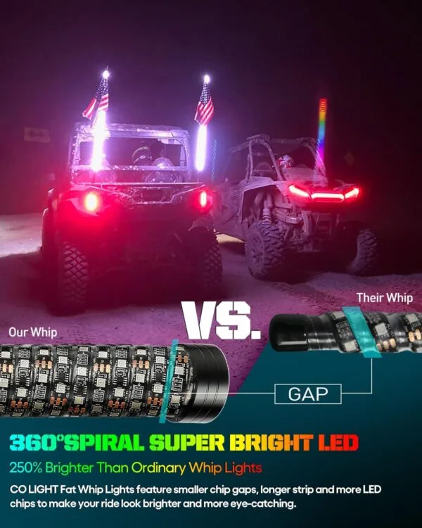 FAT SPIRAL LED WHIP LIGHT HZ5030B SERIES