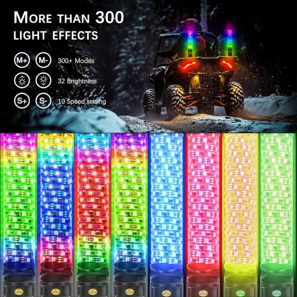FAT SPIRAL LED WHIP LIGHT HZ5030B SERIES